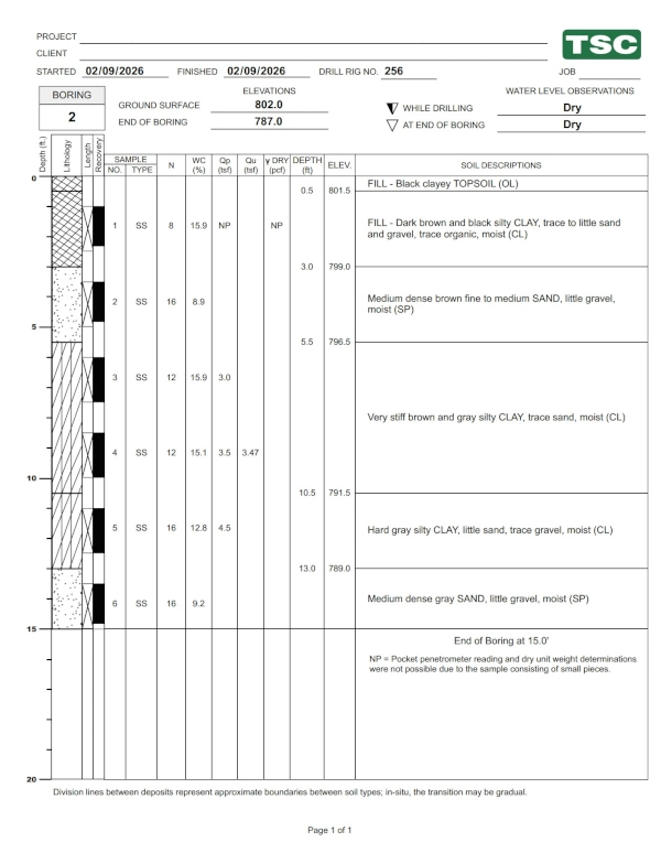 Example Soil Boring Log